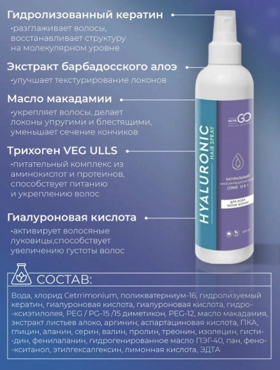 Dctr.Go Спрей для волос 15 в 1 термозащита и блеск 250 мл во Владимире