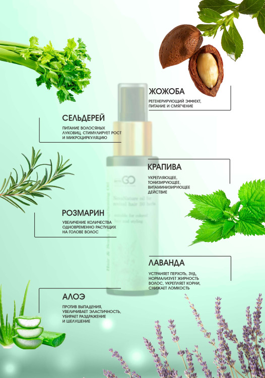 Натуральное масло для волос NovaNature oil for revival hair 30 herbs Dctr.Go Healing Systems 110 мл во Владимире
