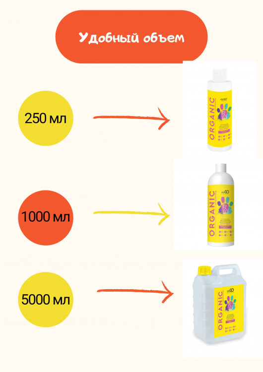 Dctr.Go Шампунь-бальзам для животных Sнampoo Therapy "Мультиуход" 1000 ml во Владимире